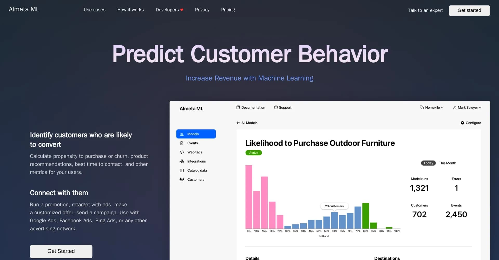 Almeta ML homepage screenshot — Predict customer behavior to boost revenue with AI.