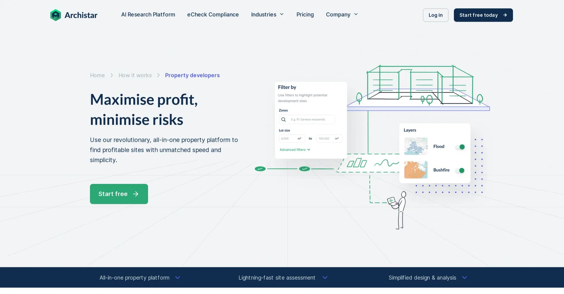Archistar homepage screenshot — Maximize profit, minimize risks in property development.