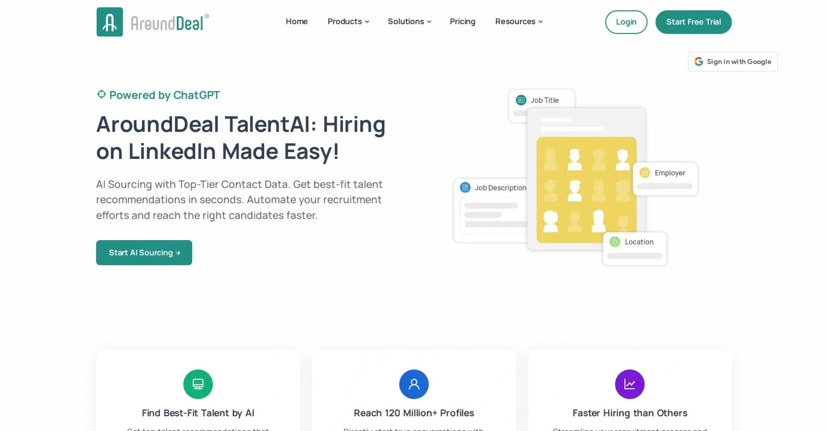 AroundDeal homepage screenshot — Connect to top candidates on LinkedIn