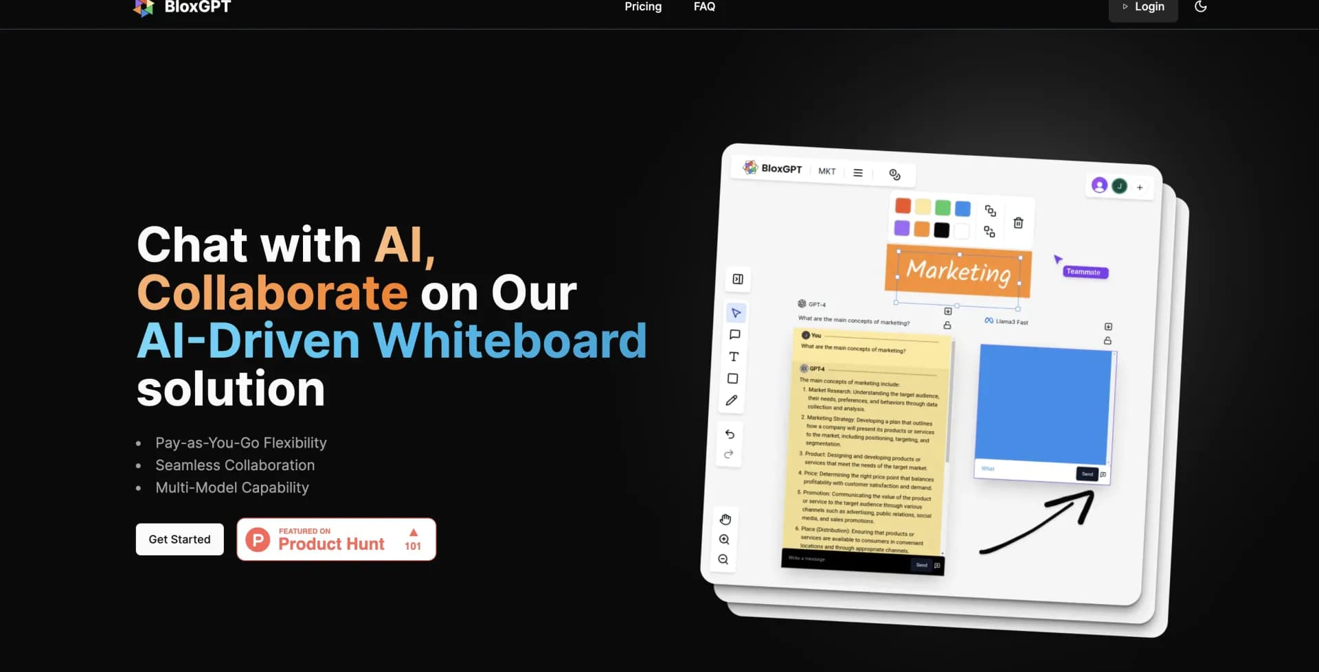 BloxGPT homepage screenshot — AI-driven whiteboard for collaborative brainstorming