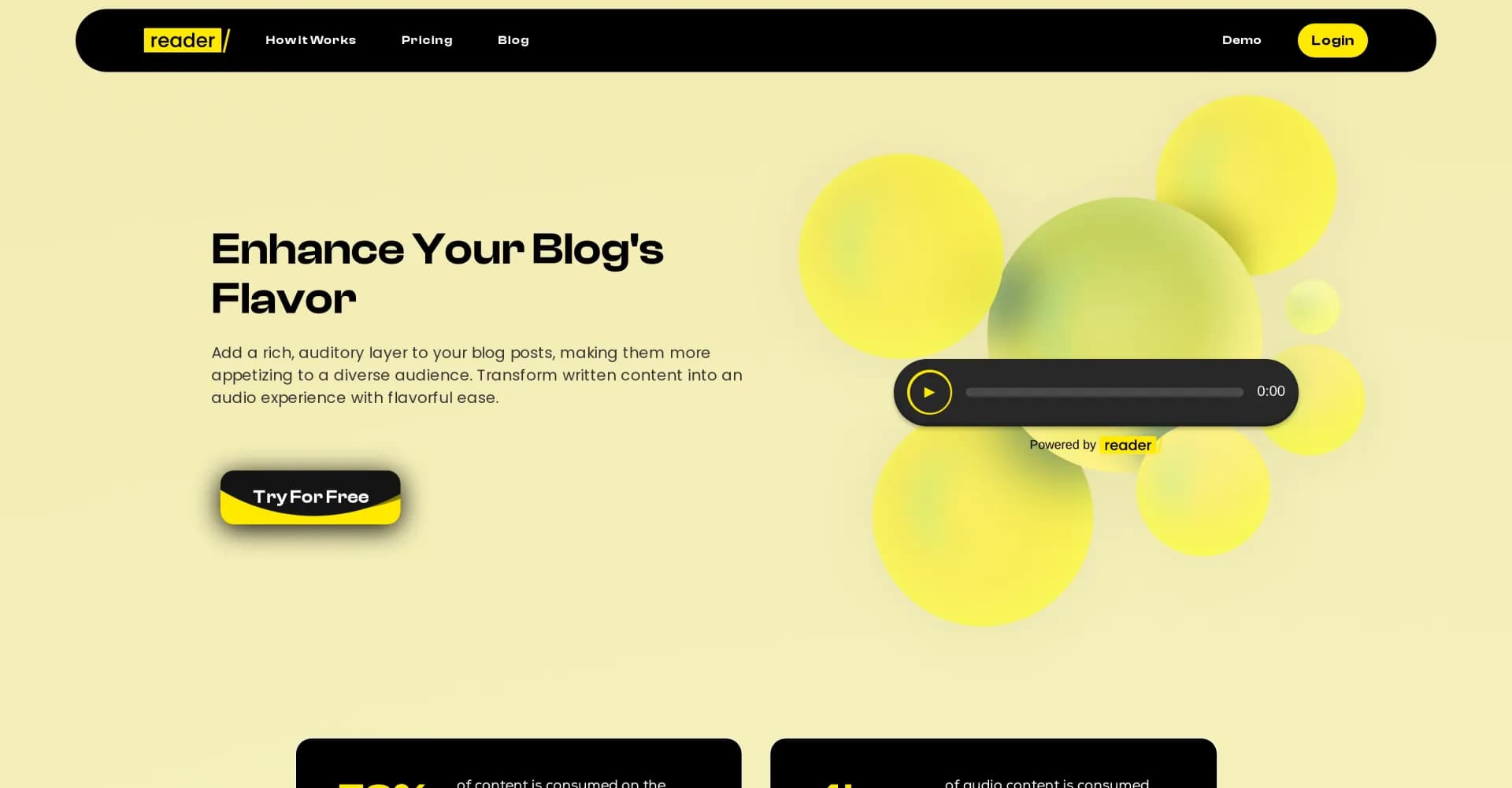 ButterReader homepage screenshot — Transform blog texts to engaging audios.