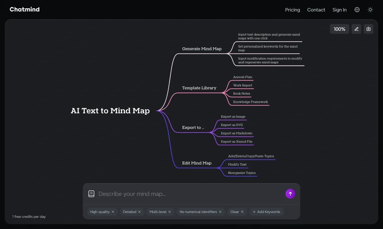 Chatmind app homepage screenshot — AI-powered mind mapping for effortless brainstorming