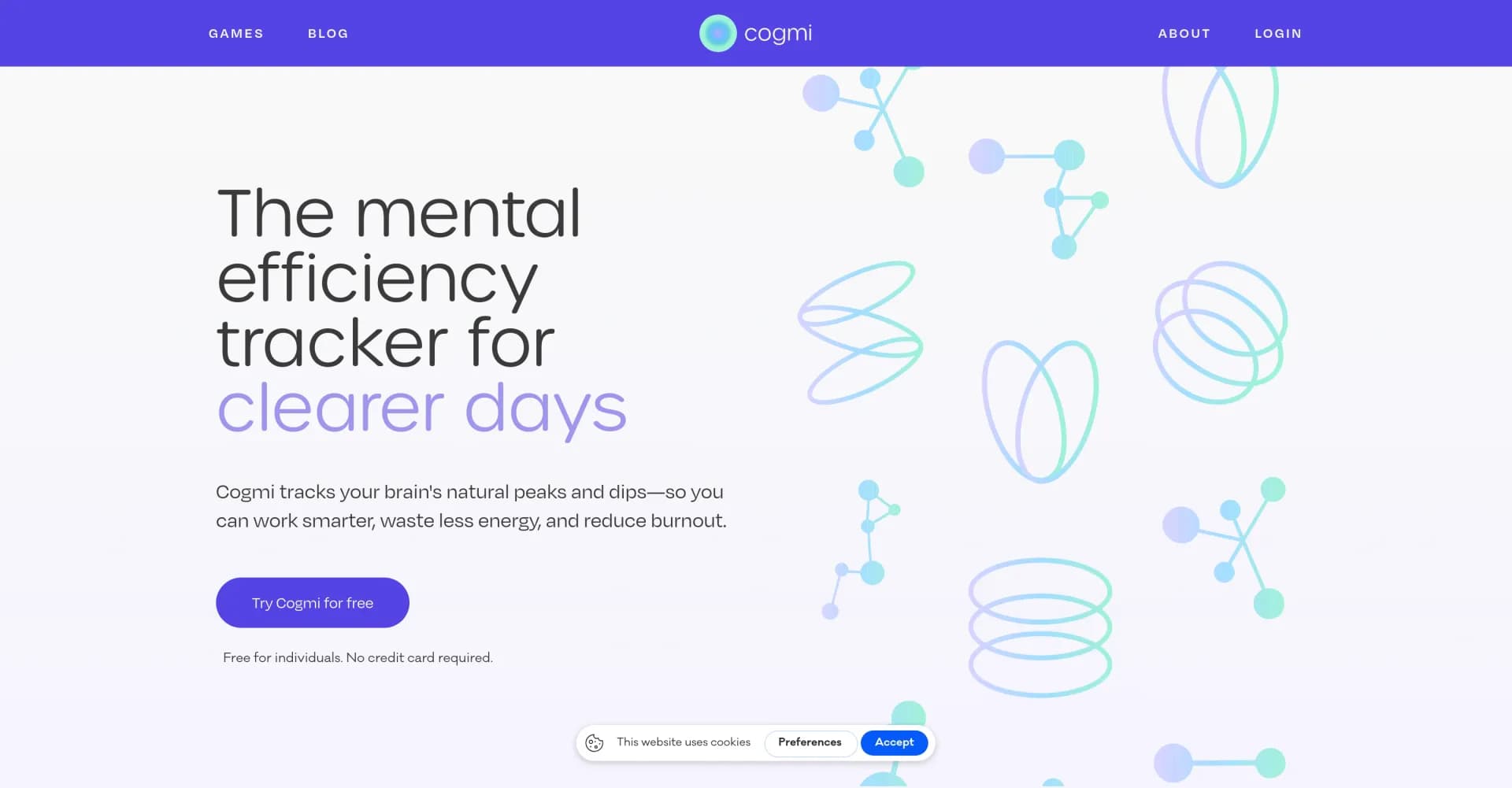 Cogmi homepage screenshot — Track your brain's peaks to work smarter and reduce burnout.
