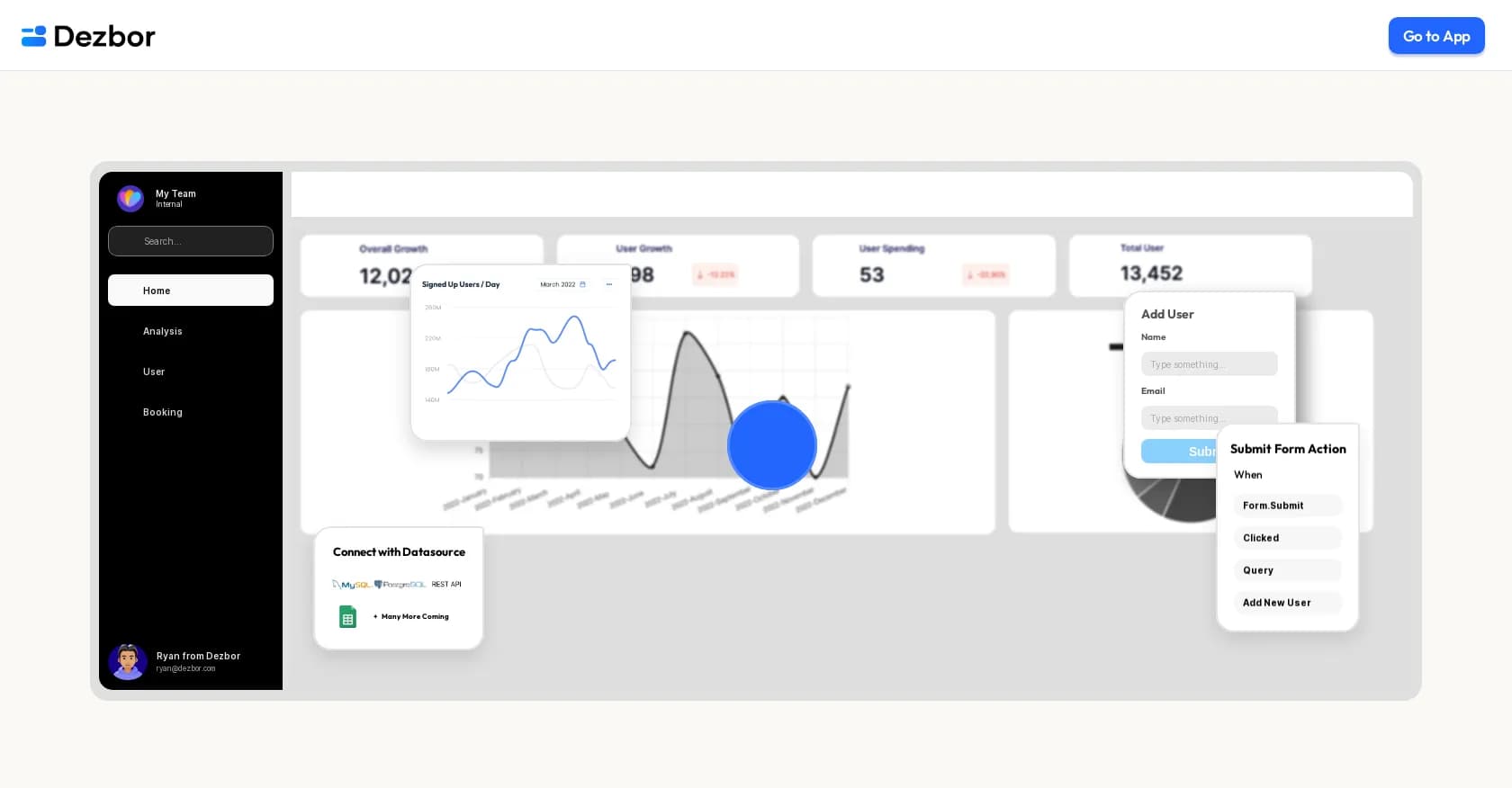 Dezbor homepage screenshot — Create AI-powered dashboards without code