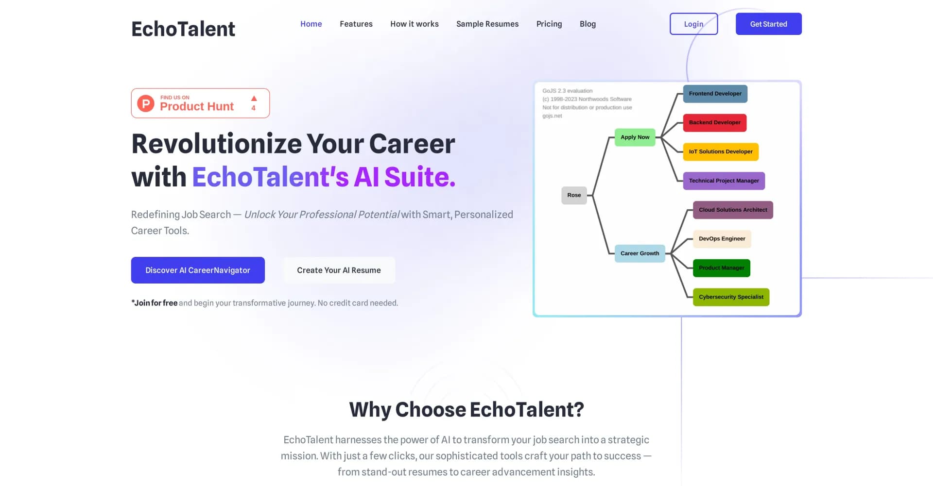 EchoTalent homepage screenshot — Unlock your career potential with AI-powered tools