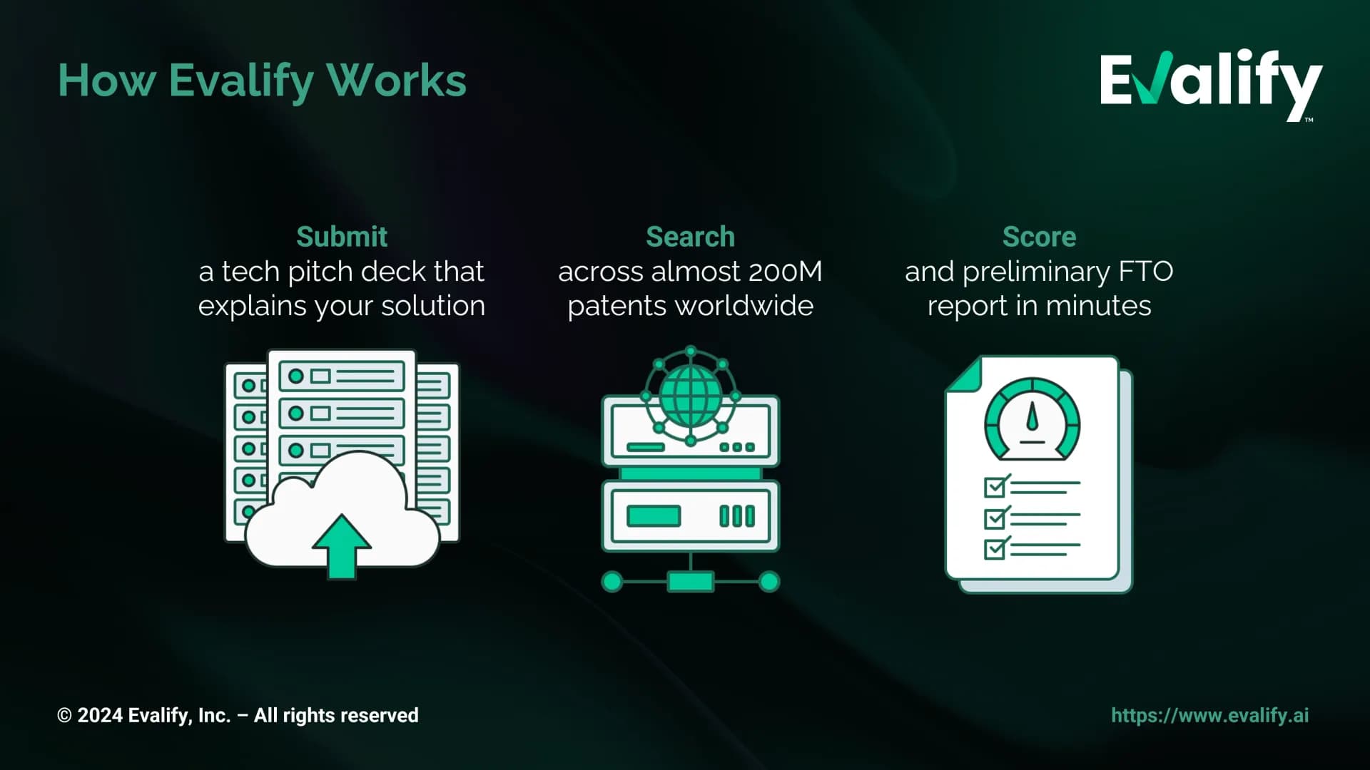 Evalify homepage screenshot — AI-Powered Patent Insights for Startups & Investors
