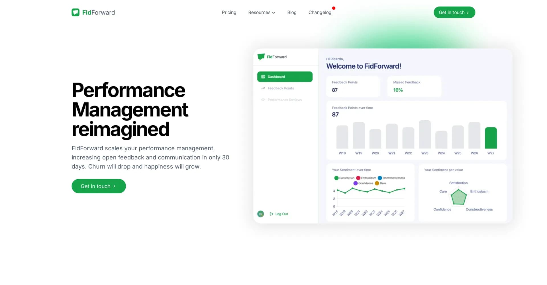 FidForward homepage screenshot — AI-powered performance management for better feedback.