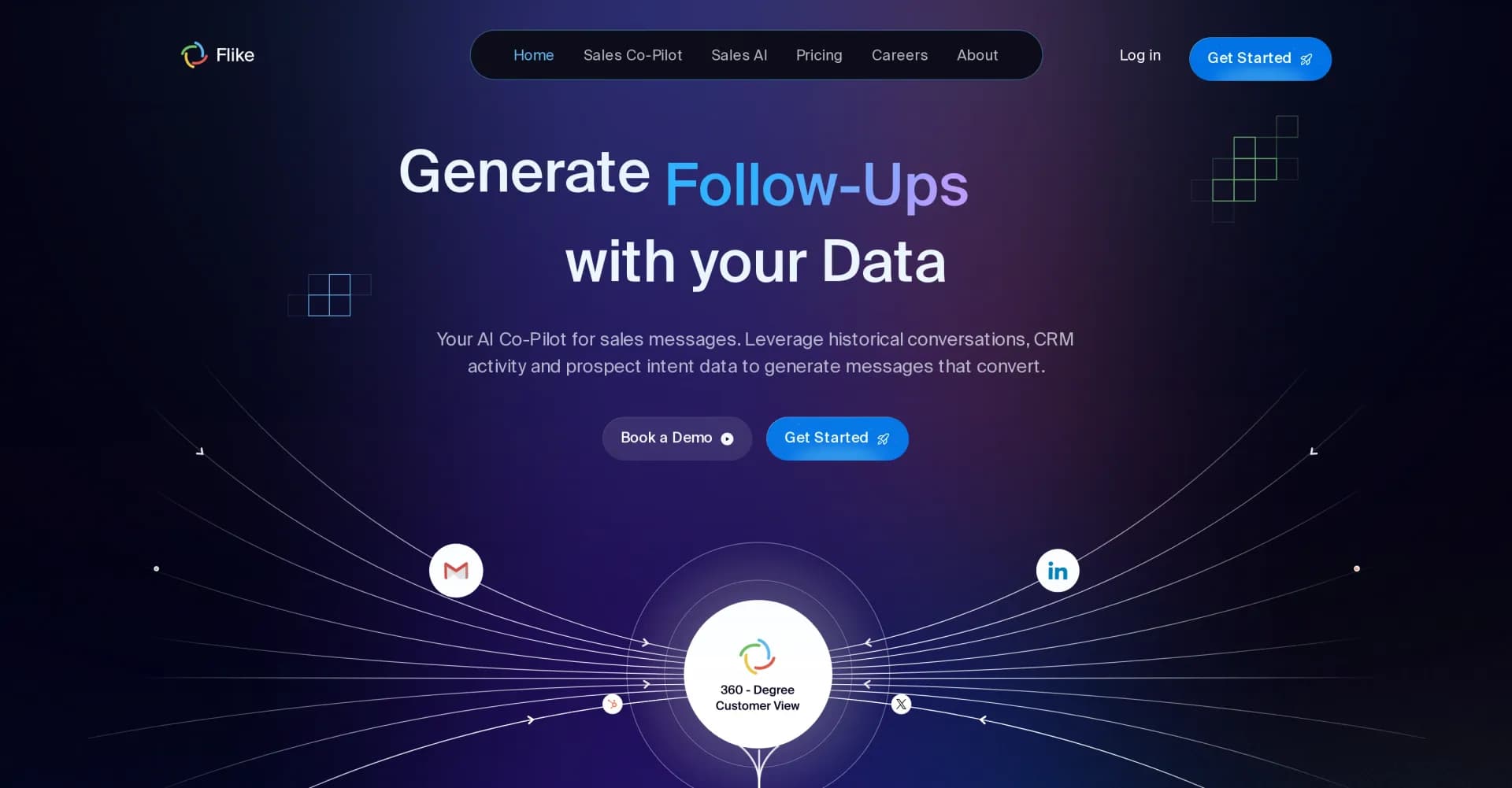 Flike homepage screenshot — AI Co-Pilot for sales messages that convert