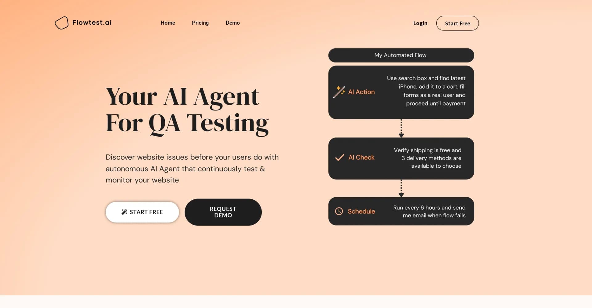 Flowtest homepage screenshot — AI agent for autonomous website QA testing