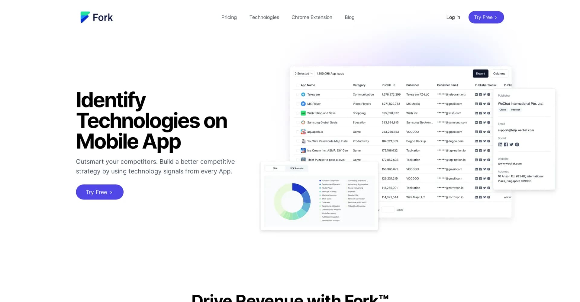 Fork.ai homepage screenshot — Find out the technology stack of any Mobile Apps