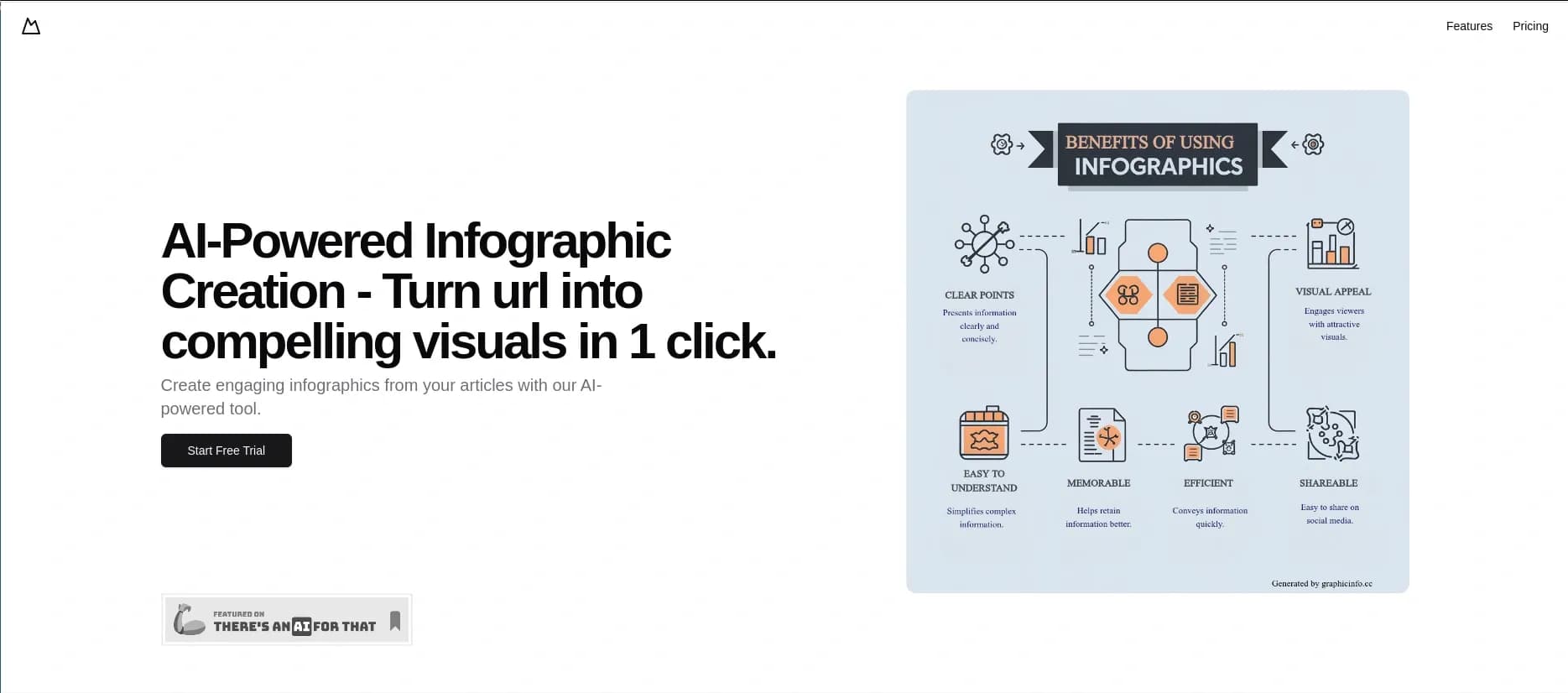 GraphicInfo homepage screenshot — Turn text into compelling visuals with one click.