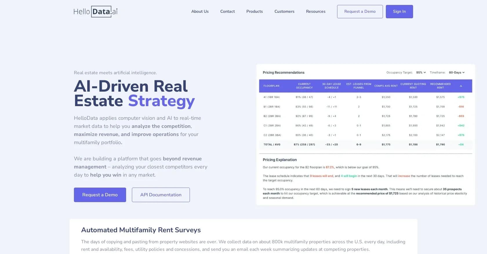 HelloData homepage screenshot — AI-driven real estate strategy for multifamily portfolios.