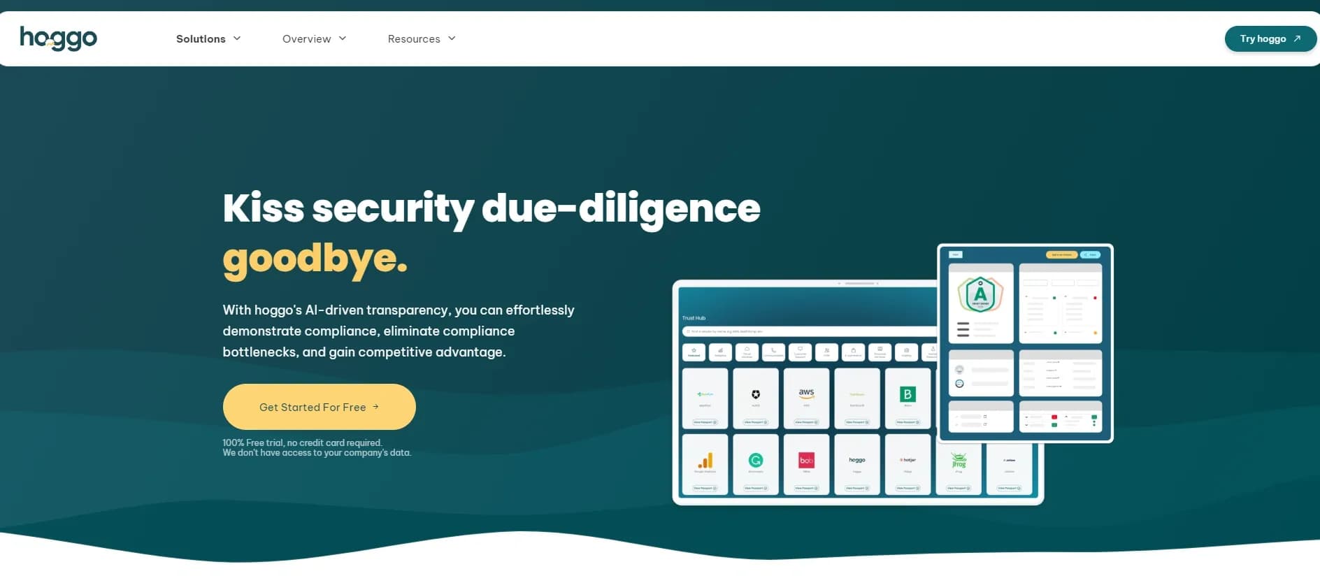 Hoggo homepage screenshot — Streamline B2B trust with AI-driven vendor management.