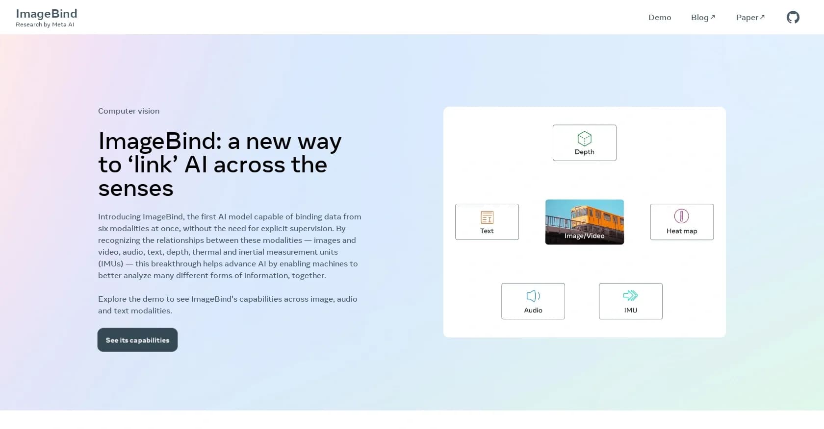 ImageBind by Meta homepage screenshot — Bind six sensory modalities in one AI model.