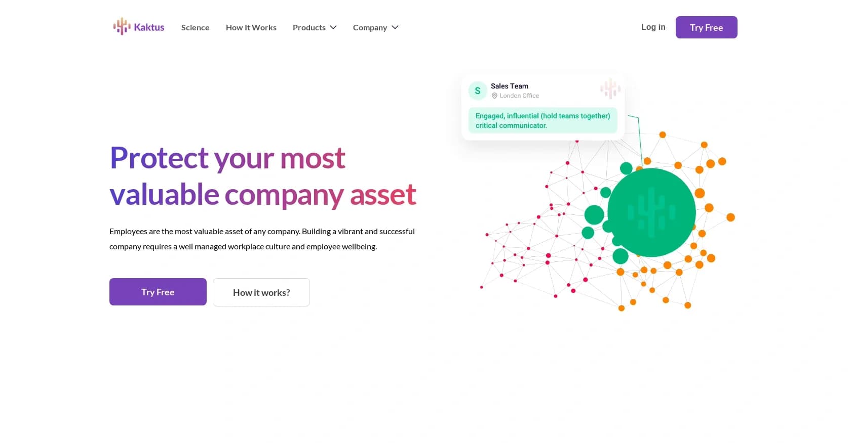 Kaktus homepage screenshot — AI-powered platform for boosting workplace culture and wellb