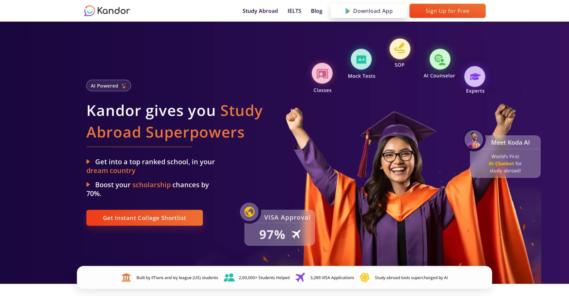 Kandor homepage screenshot — AI-powered IELTS prep trusted by teachers worldwide
