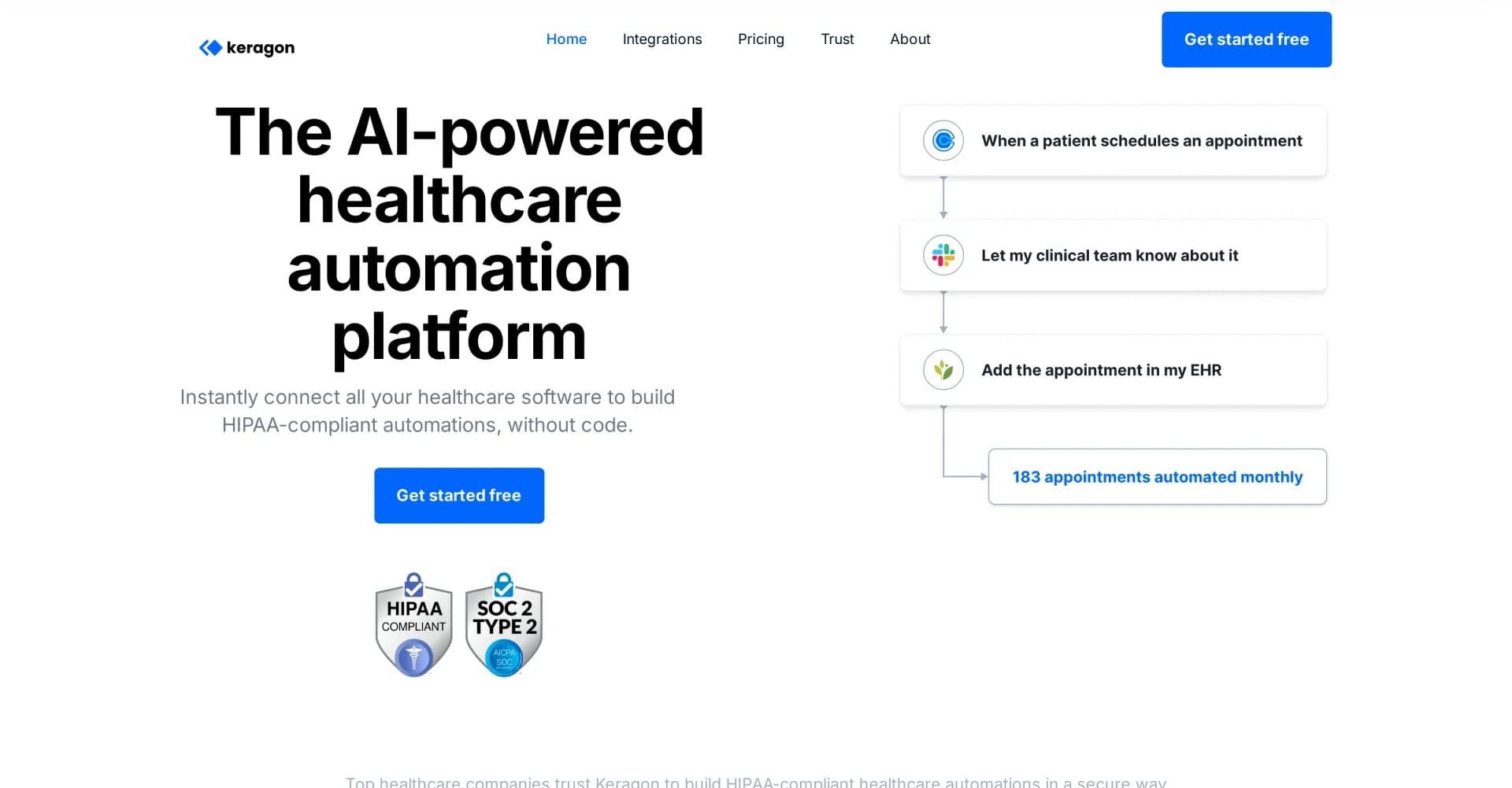 Keragon homepage screenshot — Build HIPAA-compliant healthcare automations without code.