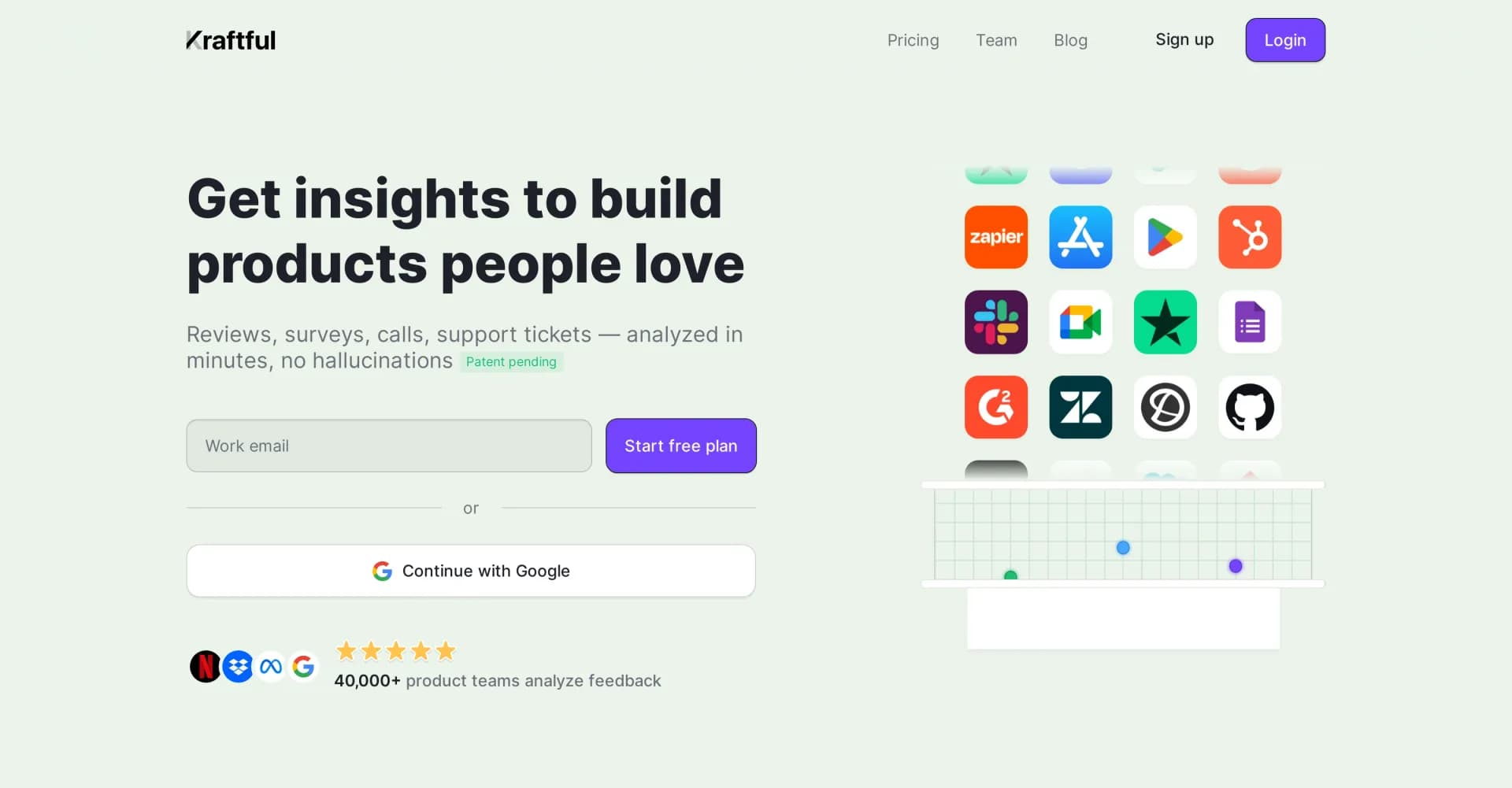 Kraftful homepage screenshot — AI-powered user feedback analysis for product builders