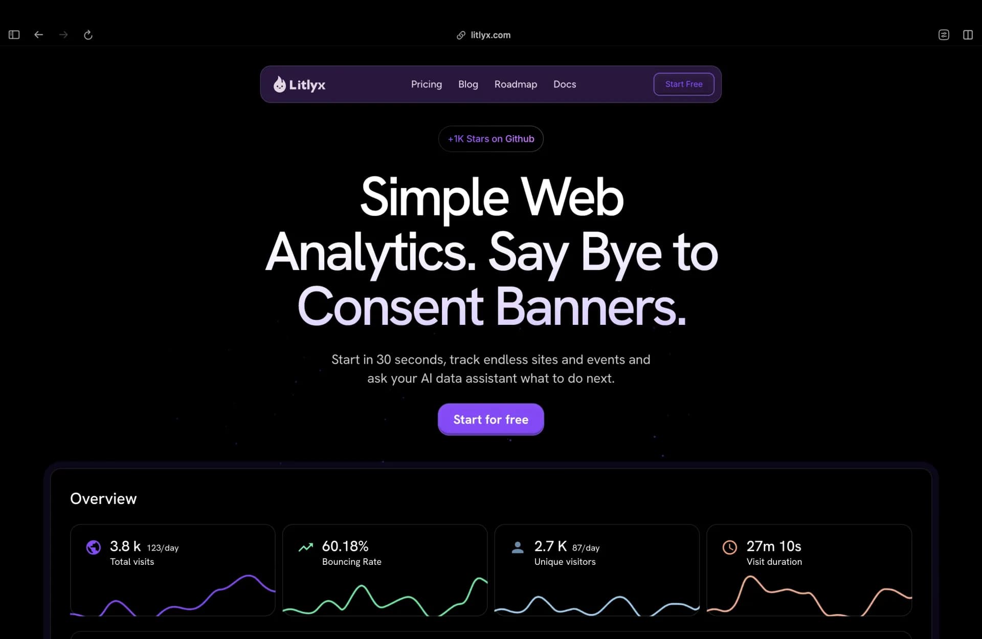Litlyx homepage screenshot — Boost analytics with one line of code