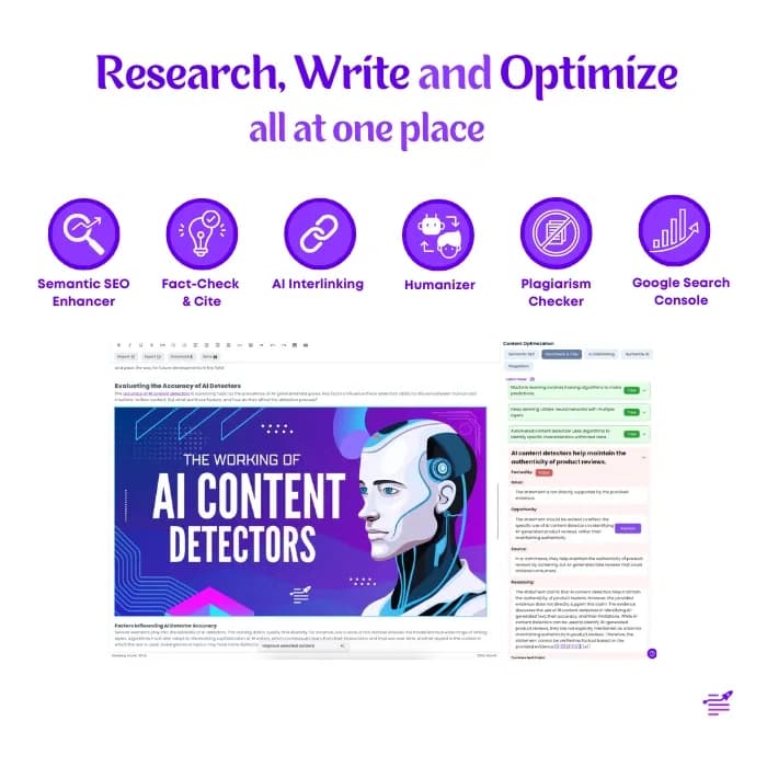LongShot homepage screenshot — AI Co-Pilot for Plan, Generate, Optimize Content
