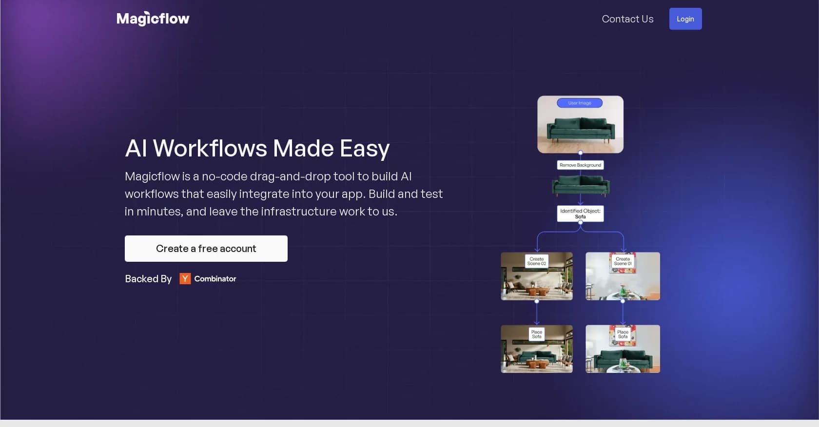 MagicFlow homepage screenshot — Create AI workflows with drag-and-drop simplicity.