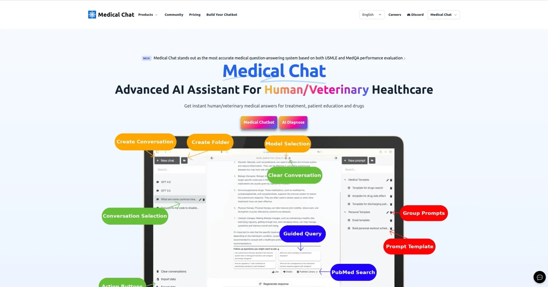 Medical Chat homepage screenshot — Medical chatbot for professionals and patients.