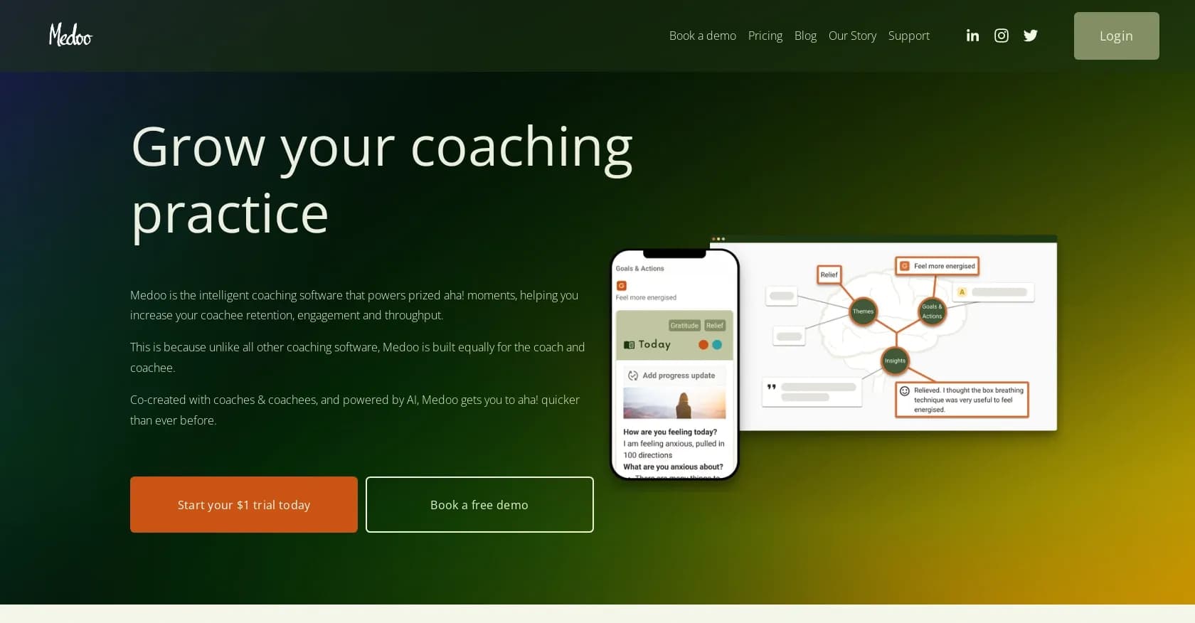 Medoo homepage screenshot — Smart coaching software that powers prized aha! moments