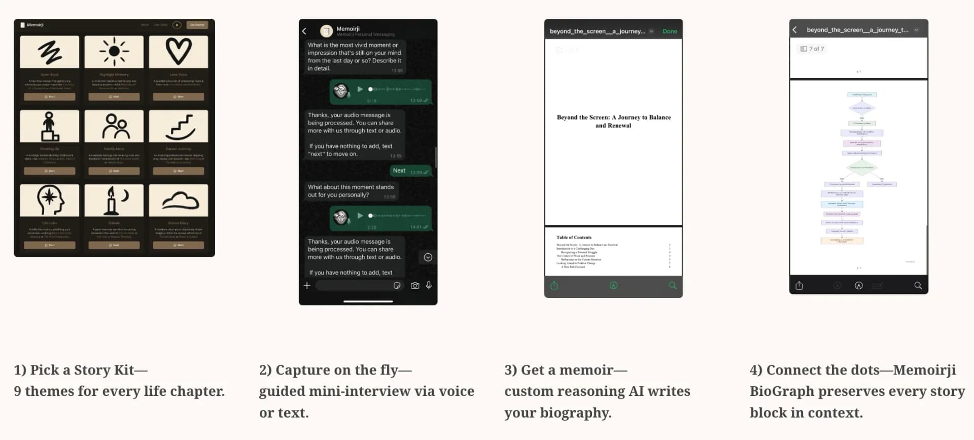 Memoirji homepage screenshot — FREE WhatsApp Memoir Maker - Save $200/Year vs Paid Apps