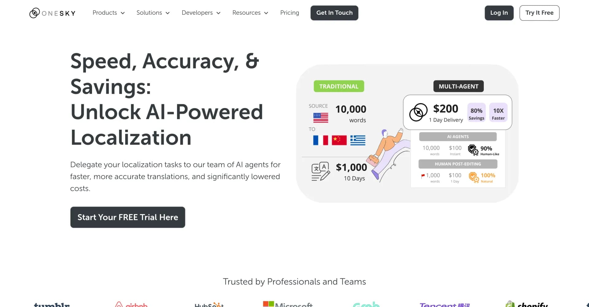 OneSky Localization Agent homepage screenshot — AI-powered localization for global software expansion