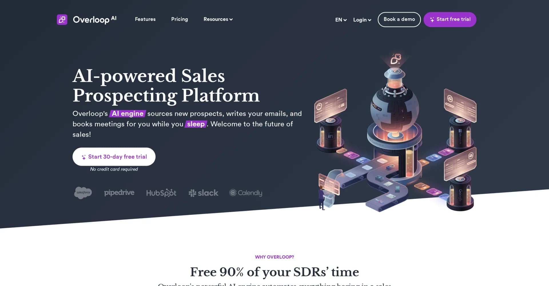 Overloop AI homepage screenshot — AI automates your sales prospecting while you sleep.
