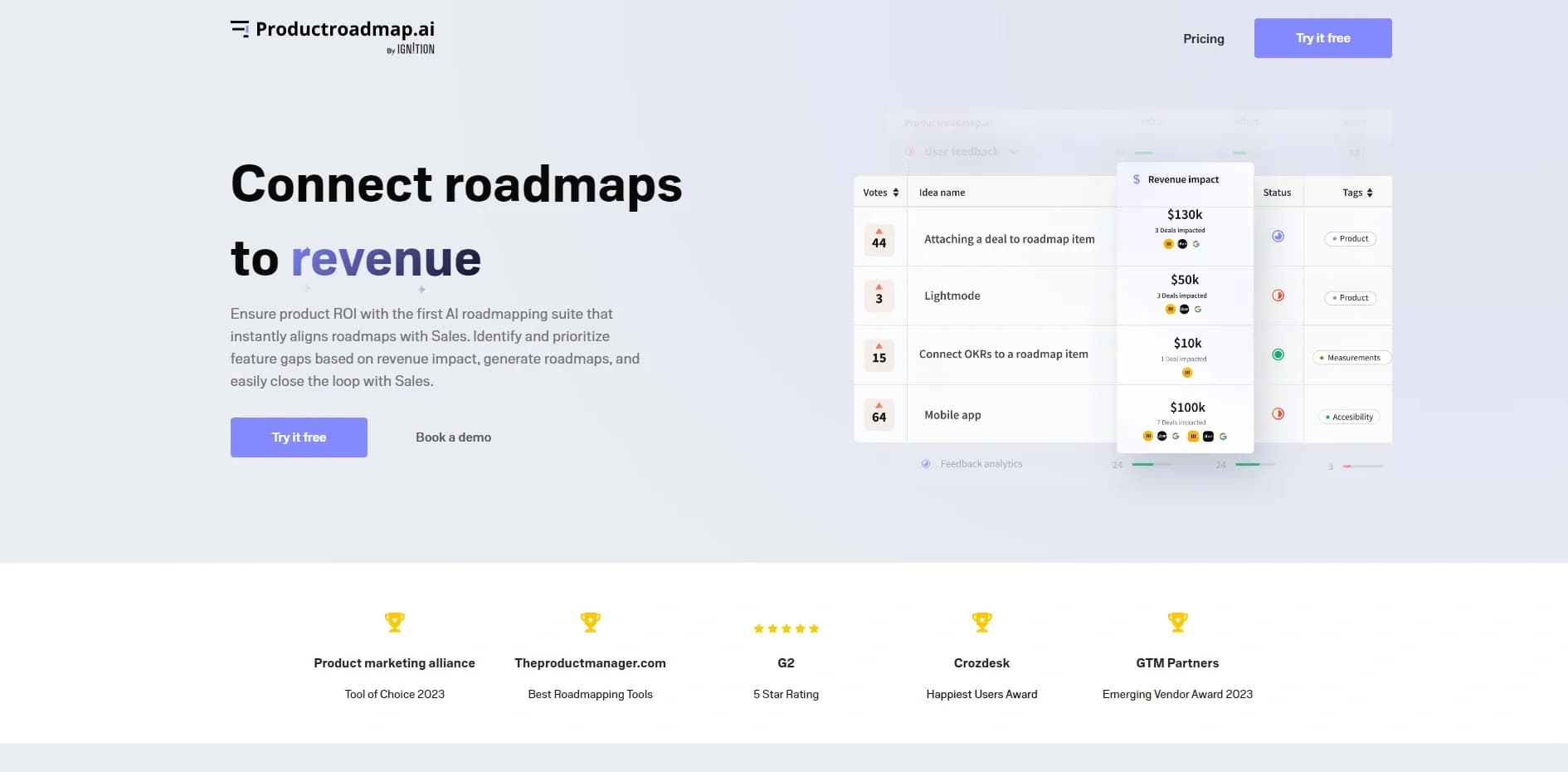 Productroadmap homepage screenshot — AI-powered roadmapping that links products to revenue