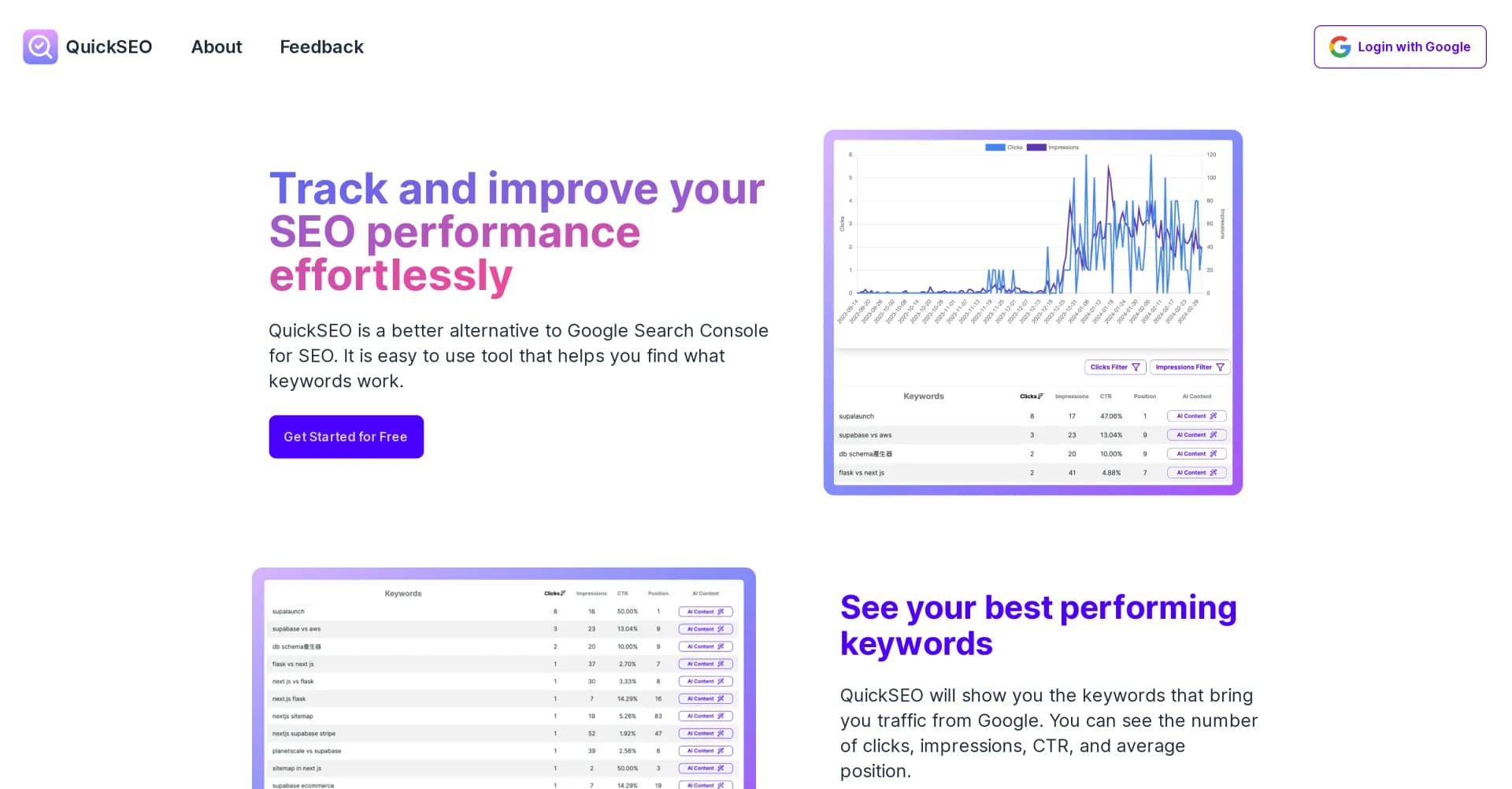 QuickSEO homepage screenshot — Track and improve your SEO effortlessly.
