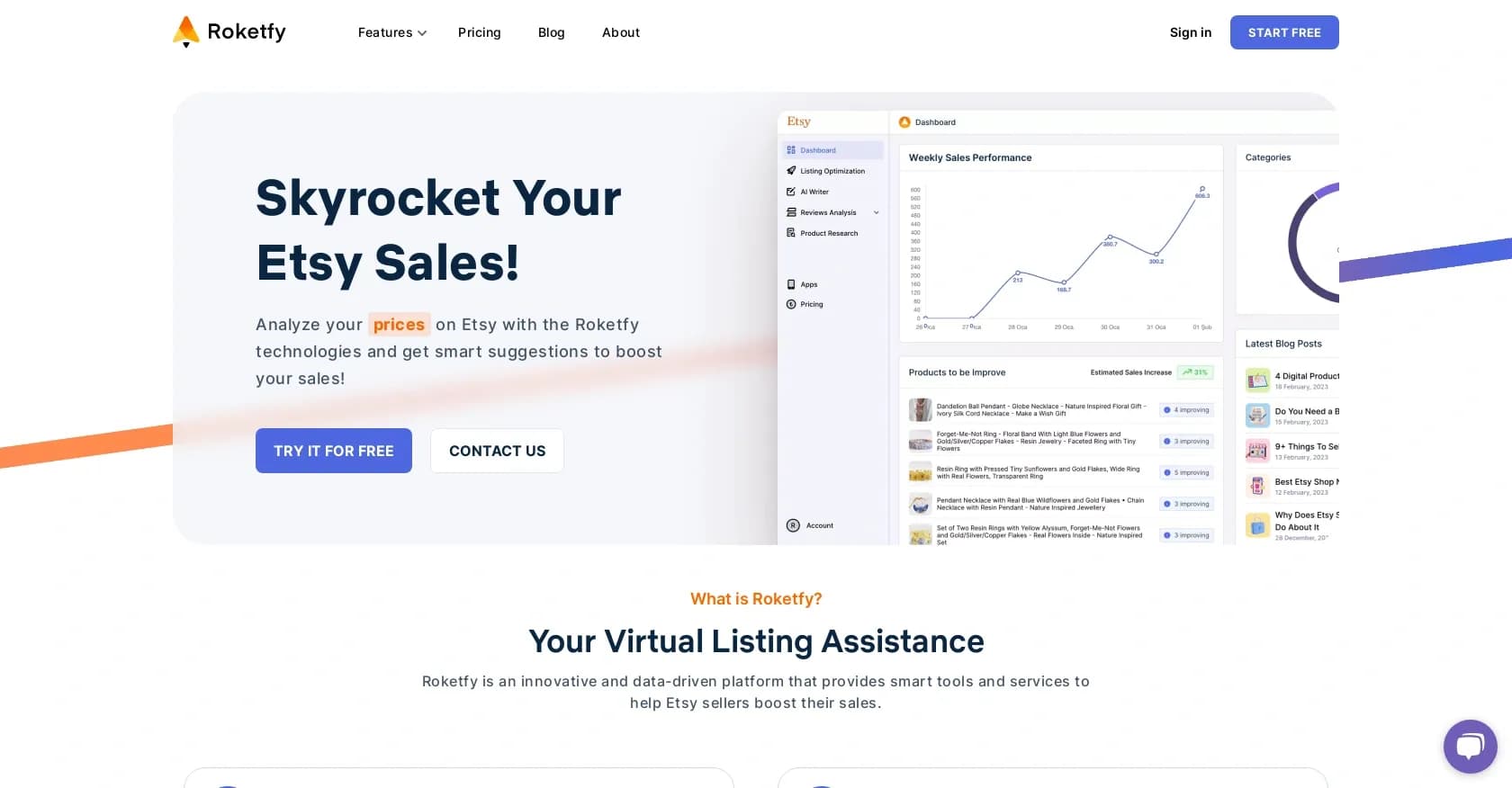 Roketfy homepage screenshot — Skyrocket your Etsy sales with AI-powered tools
