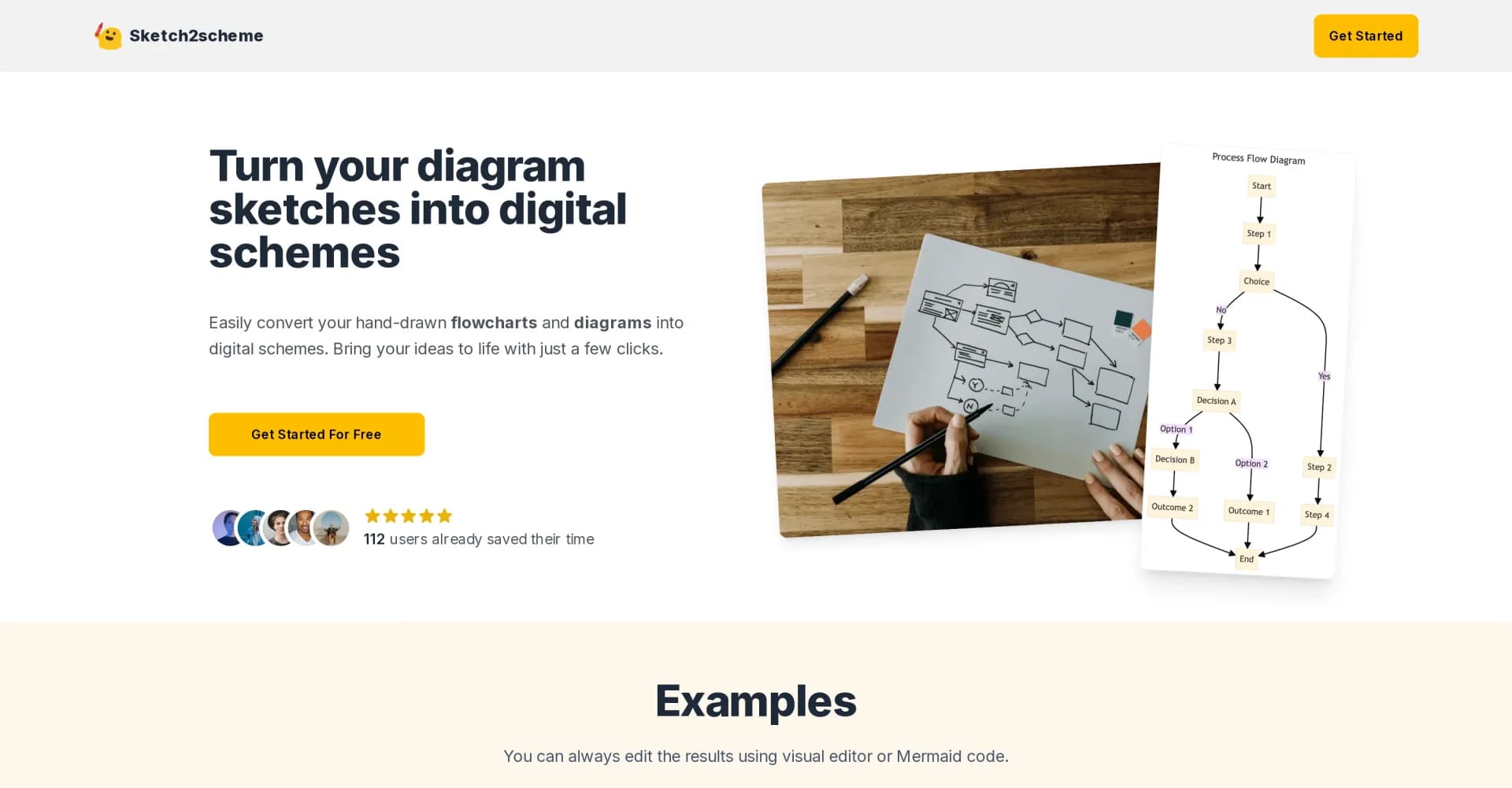 Sketch2scheme homepage screenshot — Turn sketches into digital diagrams instantly.