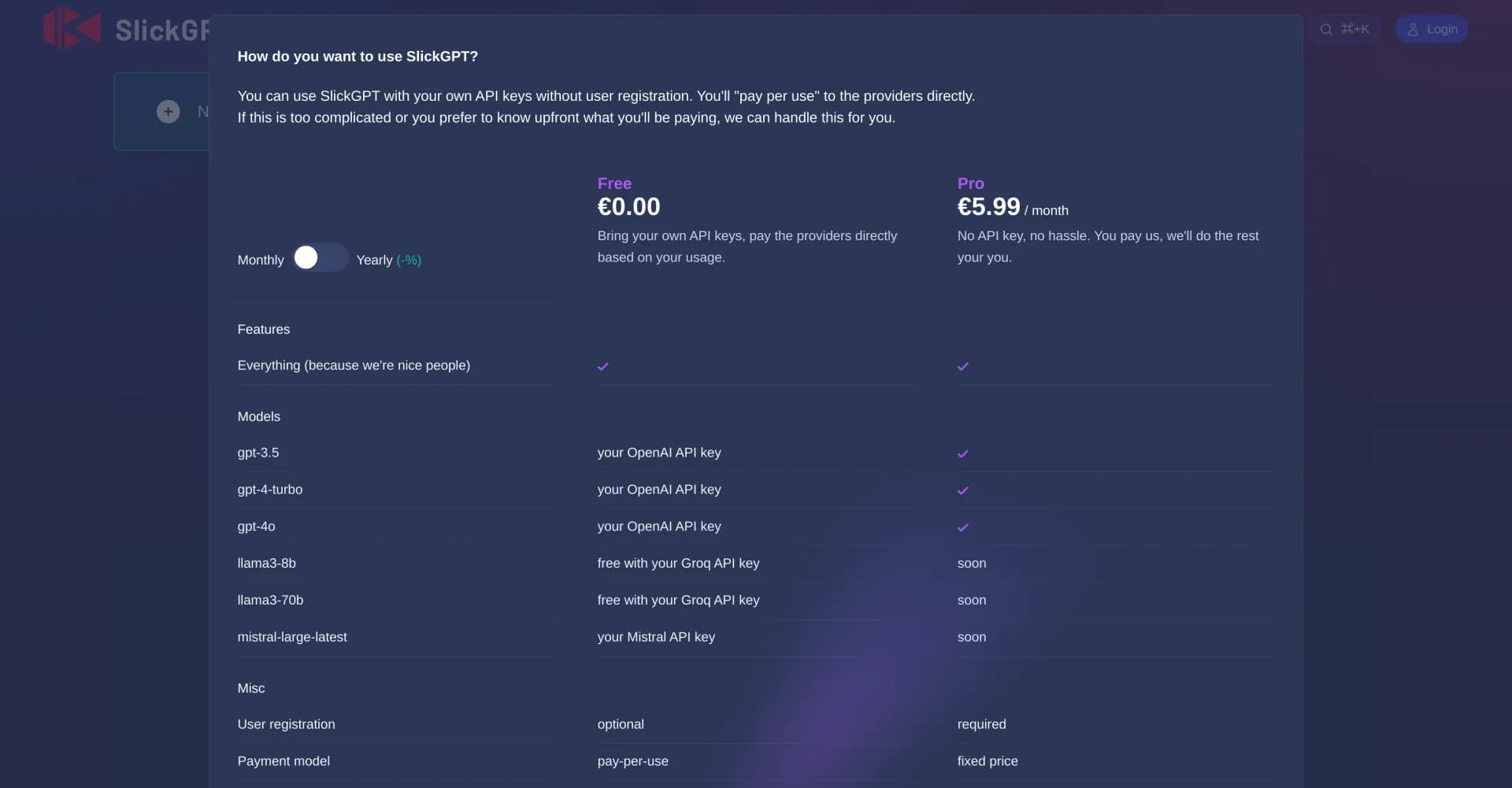 SlickGPT by ShipBit homepage screenshot — AI-powered content creation and editing assistant.