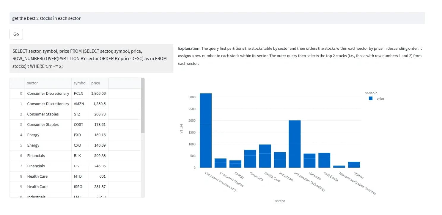 SQLbuddy homepage screenshot — Build data apps in minutes.