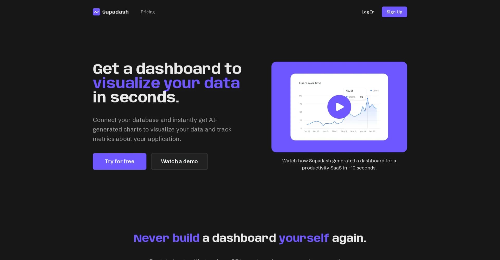 Supadash homepage screenshot — Visualize your data instantly with AI-generated dashboards.