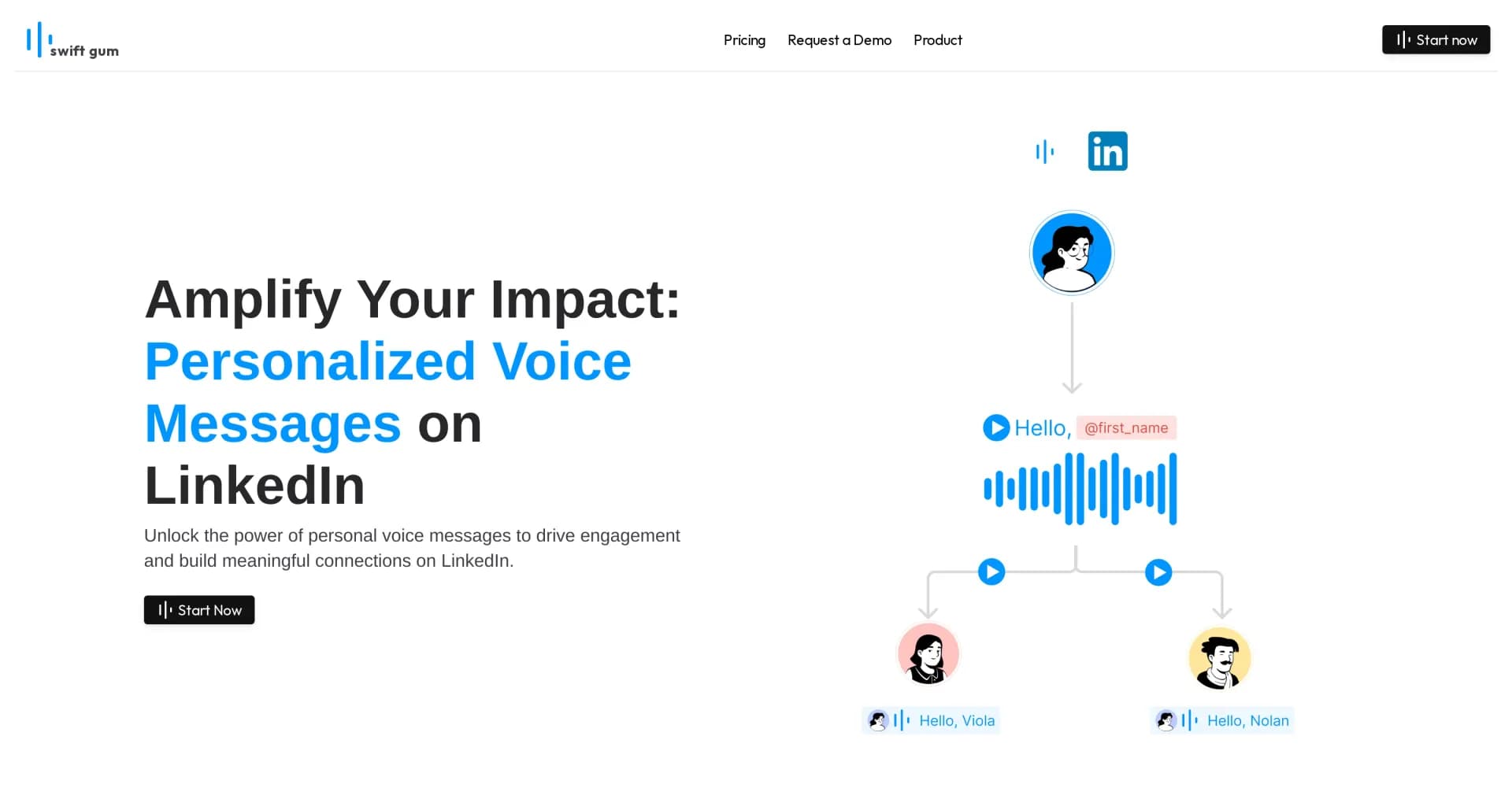 Swift Gum homepage screenshot — Boost sales with AI-powered LinkedIn voice messages.