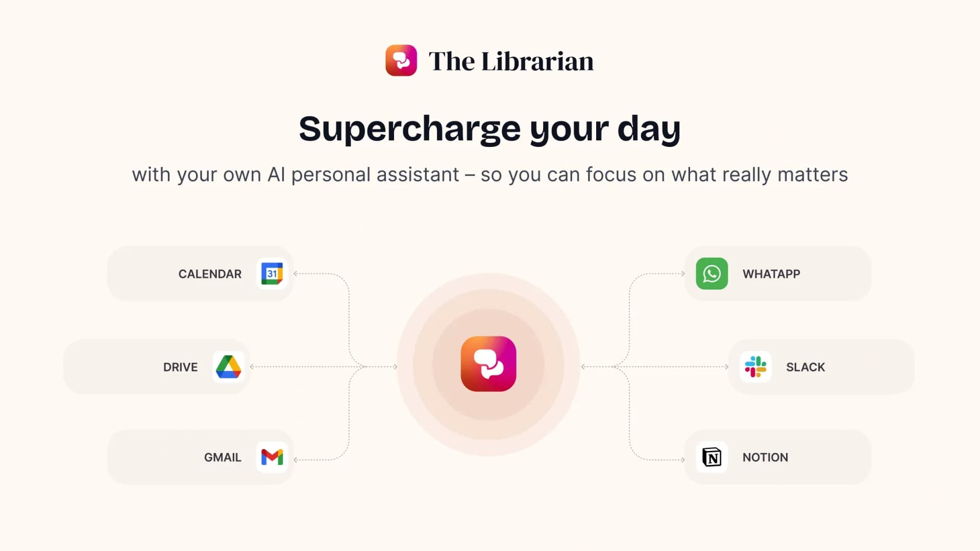 TheLibrarian.iov5 homepage screenshot — Supercharge your day with a WhatsApp AI Assistant