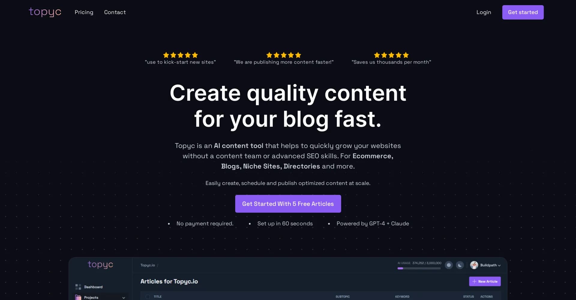 Topyc homepage screenshot — Automatically publish high-quality articles with AI