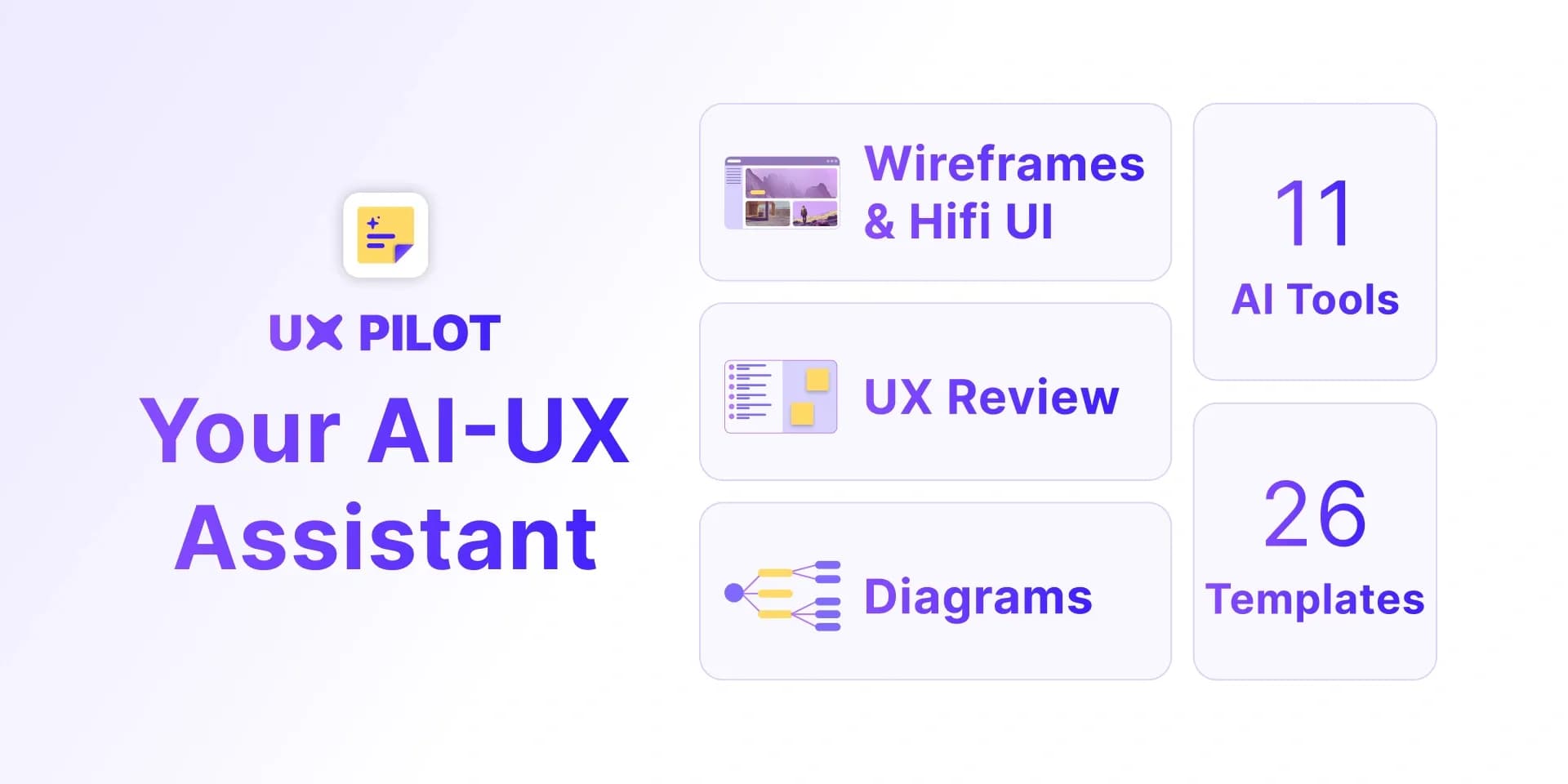 UX Pilot homepage screenshot — Generate Wireframes and UI Designs (Web & Figma)