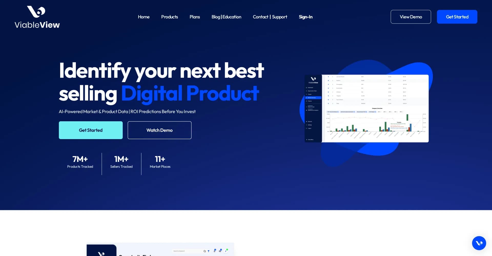 ViableView homepage screenshot — AI-powered market insights for profitable product decisions
