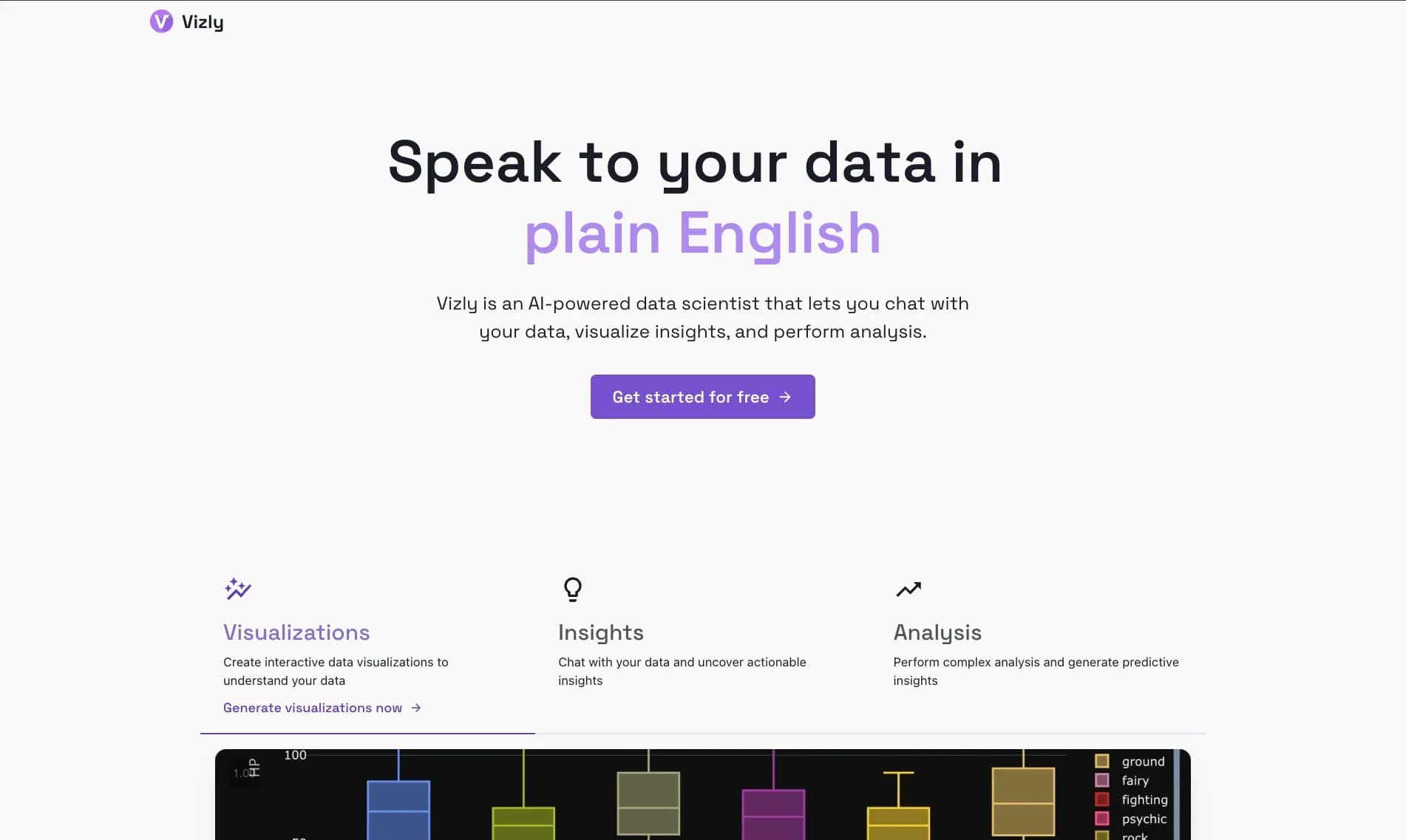Vizly homepage screenshot — Analyze your Excel spreadsheet or CSV in seconds!