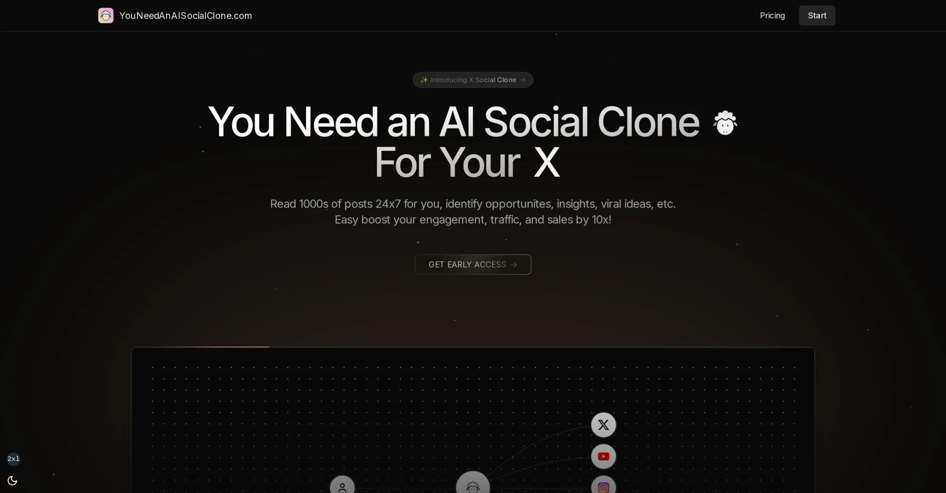 YouNeedAnAISocialClone homepage screenshot — Clone yourself on social media with AI.