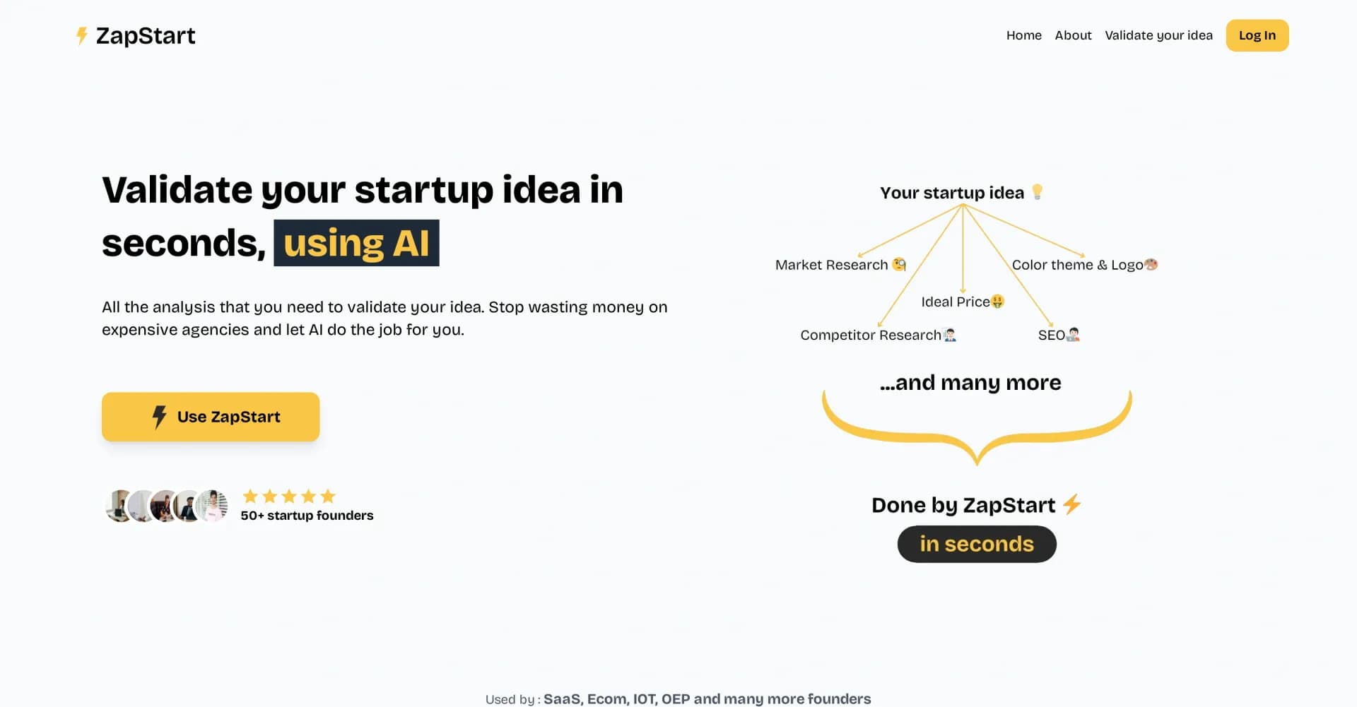ZapStart homepage screenshot — Validate startup ideas instantly with AI