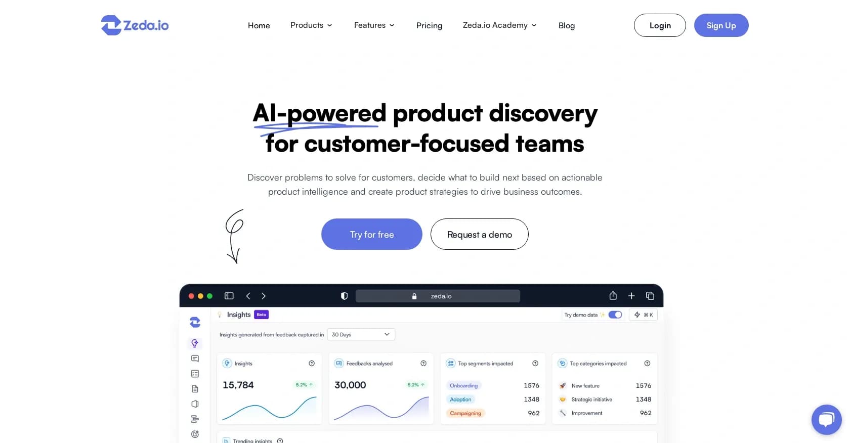 Zeda homepage screenshot — Discover, decide, and strategize for product success.