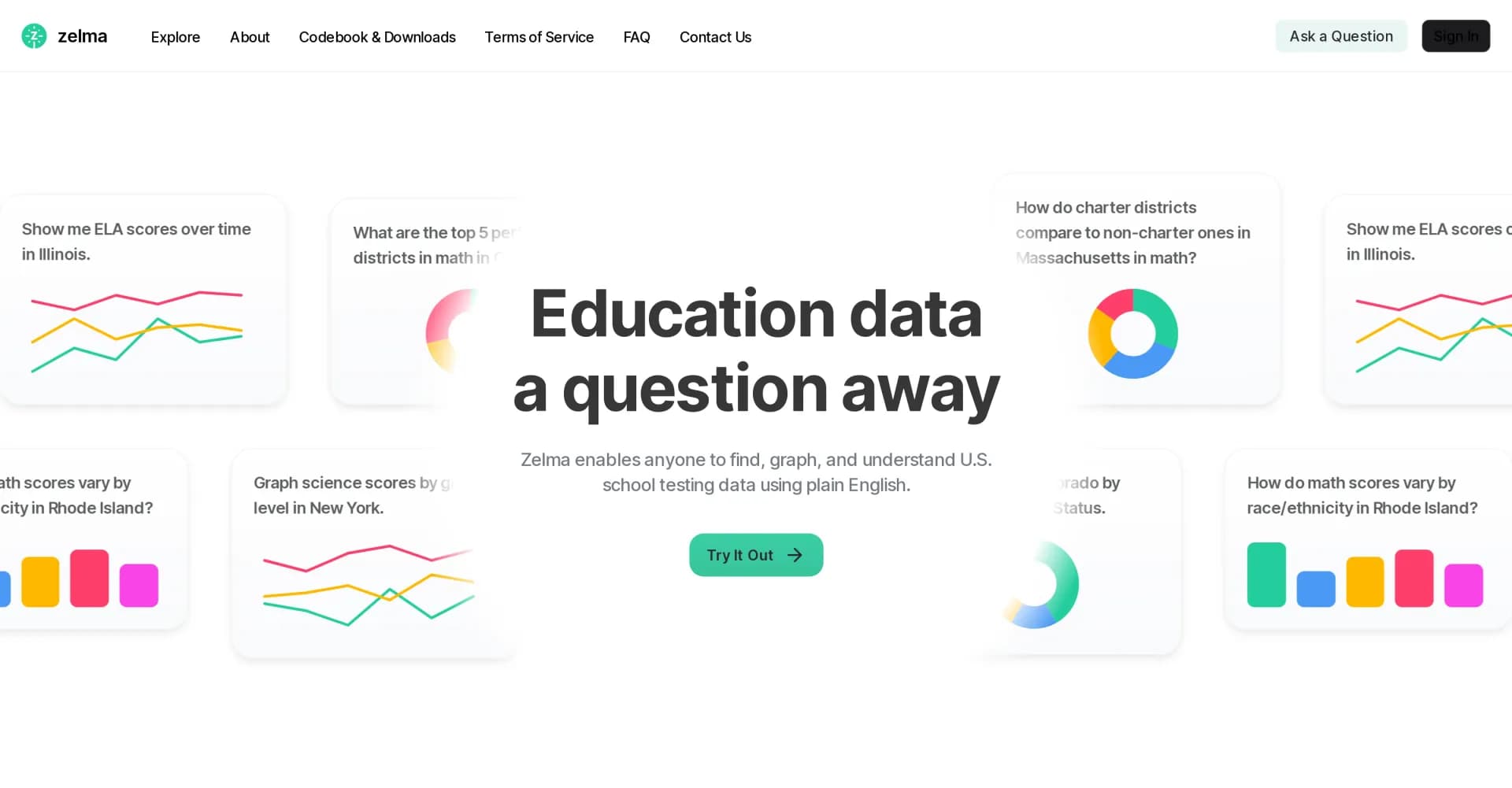 Zelma homepage screenshot — Explore student test data with plain English queries.