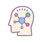 AI Mind Mapper