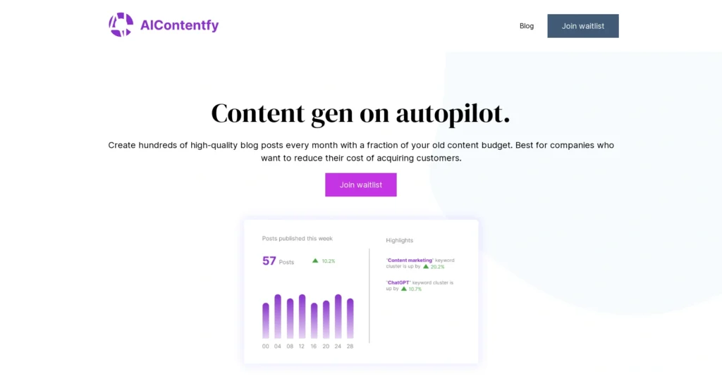 AIcontentfy interface showing homepage