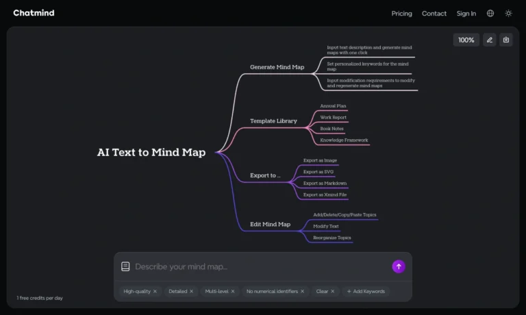 Chatmind app